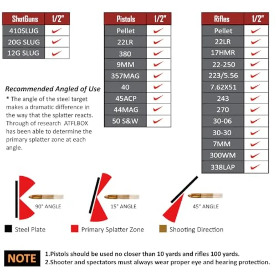 نظام حامل الهدف الفولاذي AR500 بسمك 1/2 بوصة لأهداف إطلاق الجذع مقاس 12 × 20 مع مجموعة قاعدة متينة 2 × 4 مثالية لـ O #6