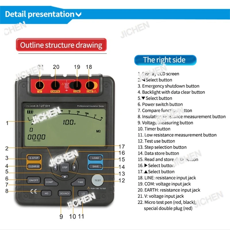 Resistance Tester UT511 1000V Grounding Meter 10GΩ Megohm Tester Auto Range LCD Backlight AC DC Voltmeter