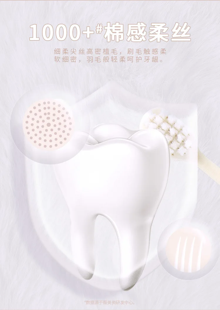 Edelweiss crystal high-density soft bristled toothbrush, soft, deep cleaning, family size, efficient cleaning toothbrush