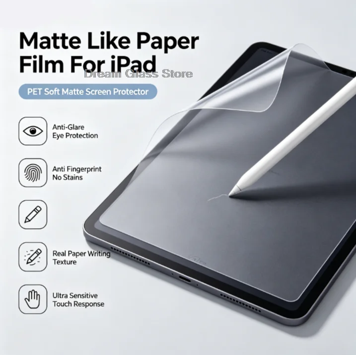 Matte Anti Glare Screen - 1 Buah Pelindung Layar Anti Silau