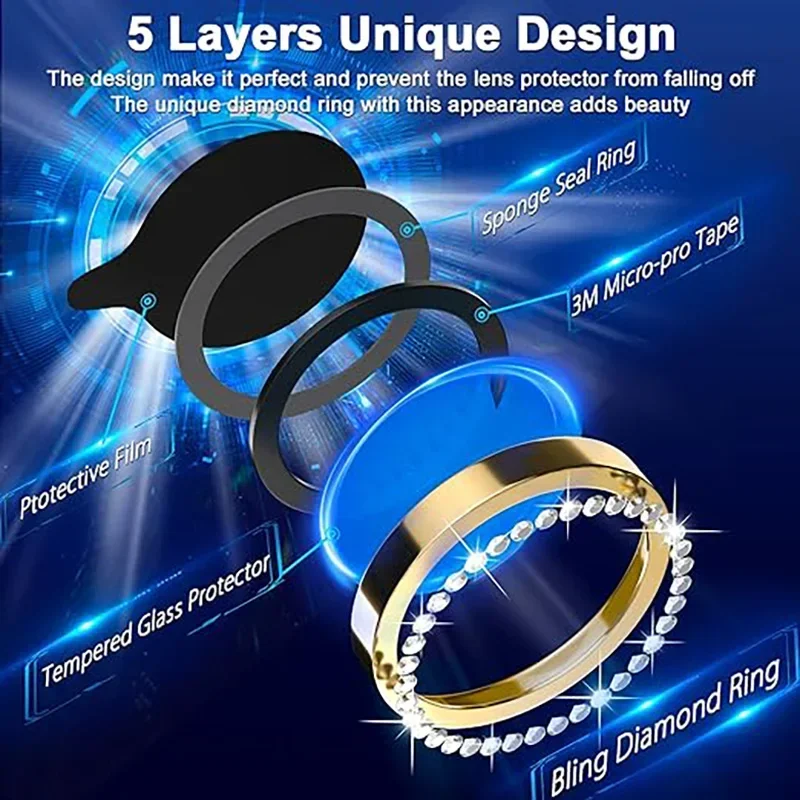 2-3Pcs Camera Lens … - image