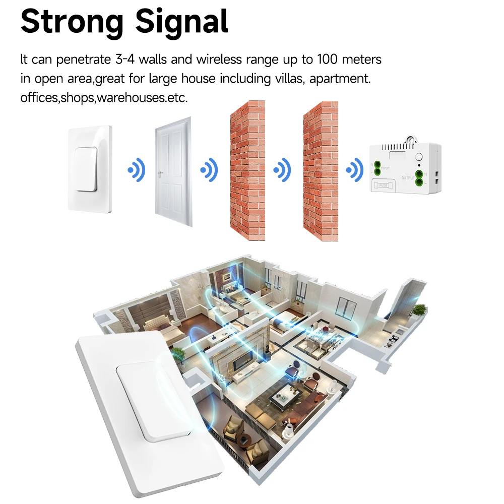 High Gloss Surface US Style Self Powered Wireless Switch 2v1 Outdoor Waterproof Without Battery Kinetic Energy Panel