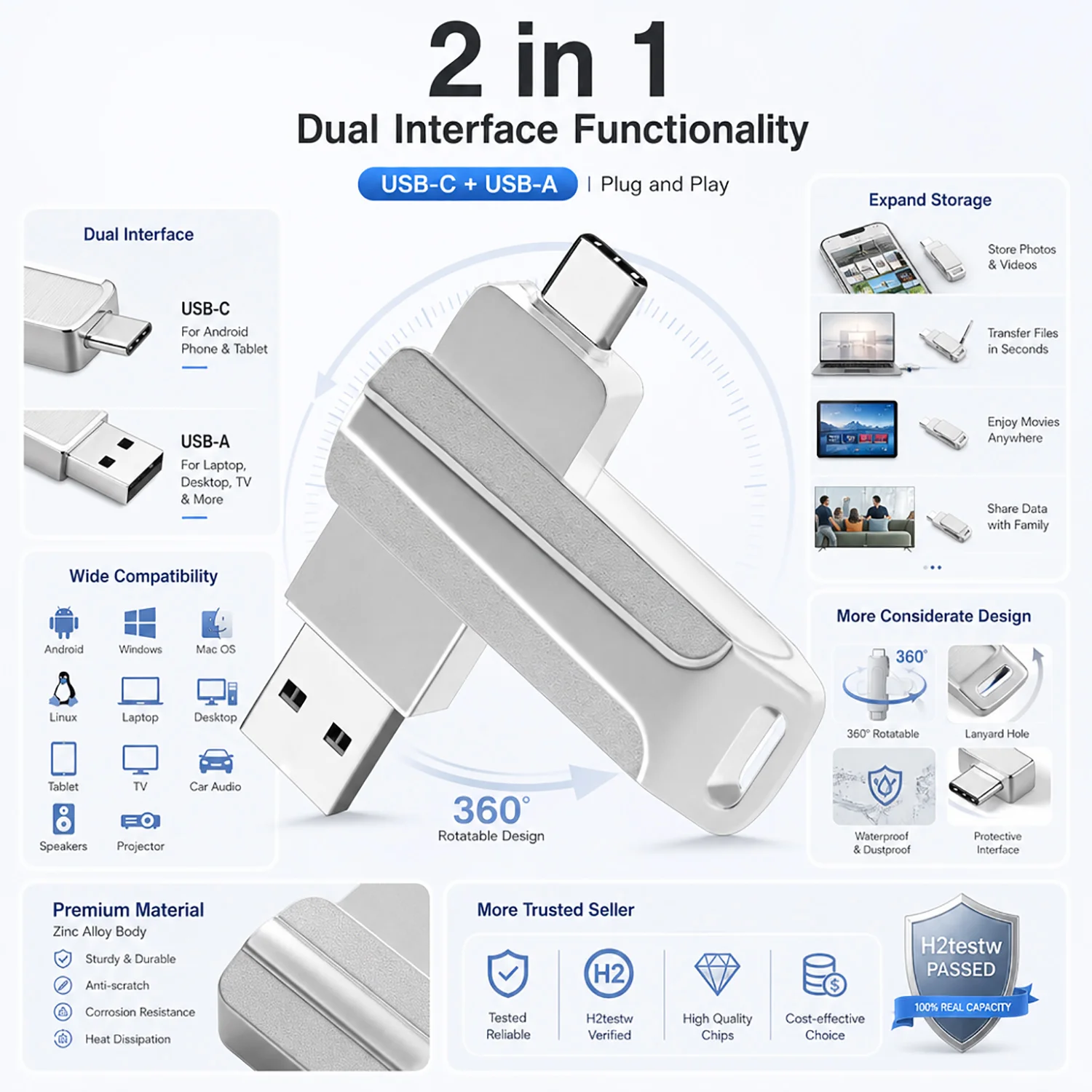 2 IN 1 Type-C USB 2.0 Flash Drive Metal Pendrive High Speed OTG USB Memory Stick 8/16/3/64/128GB Portable Gift Storage Pen Drive