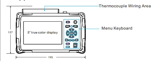 

ws32 Multi-channel Data Logger