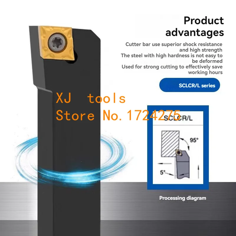 SCLCR SCLCL SCLCR0808F06 SCLCR1010H06 SCLCR1212H06 SCLCR1212H09 SCLCR1616H09/SCLCL1616H09 SCLCR2020K09/SCLCL2020K09 SCLCR2020K12