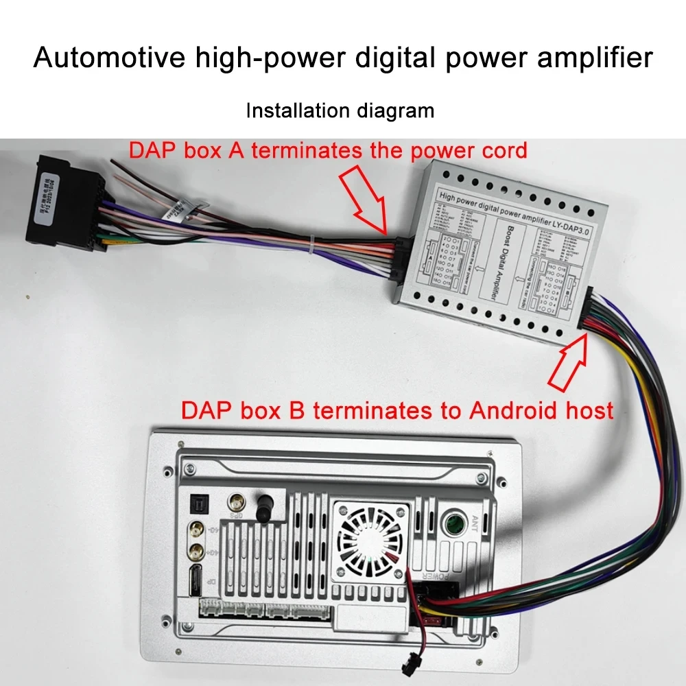 สําหรับรถยนต์ติดตั้ง Android หน้าจอขนาดใหญ่เครื่องยานยนต์ High-power Digital Power Amplifier เหมาะสําหรับ DAP