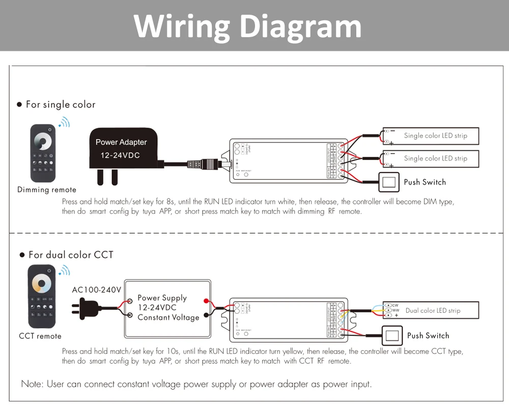 Skydance-controlador de atenuación LED WZ1, 12V, 24V, Tuya, Zigbee, 2,4G, RF, control remoto inalámbrico, Magic Home, Wifi para WW, CW, CCT, tira de