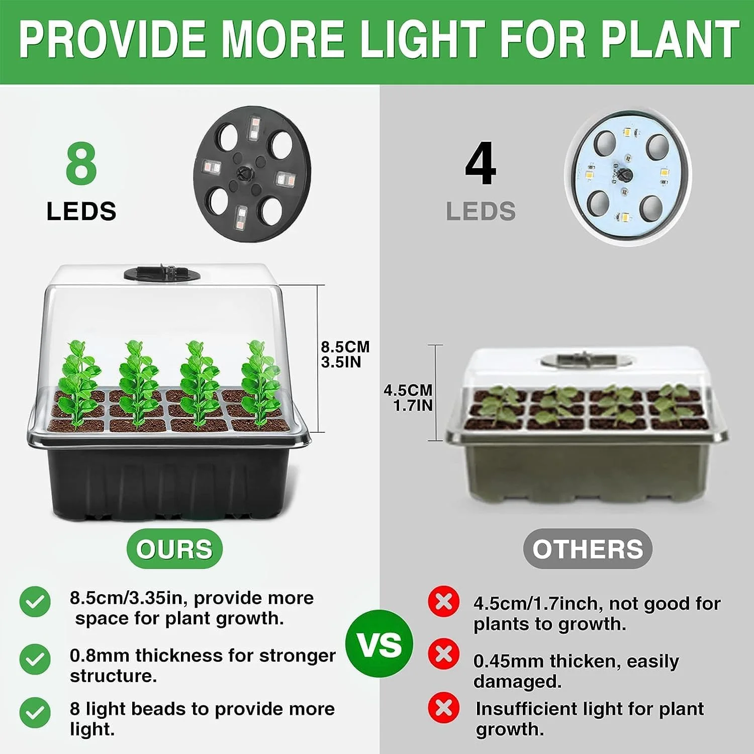 4PCS/6PCS Full Spectrum USB 5V LED Grow Light With Seedling Tray Plant Seed Starter Trays Greenhouse Growing Trays Plant Lamp