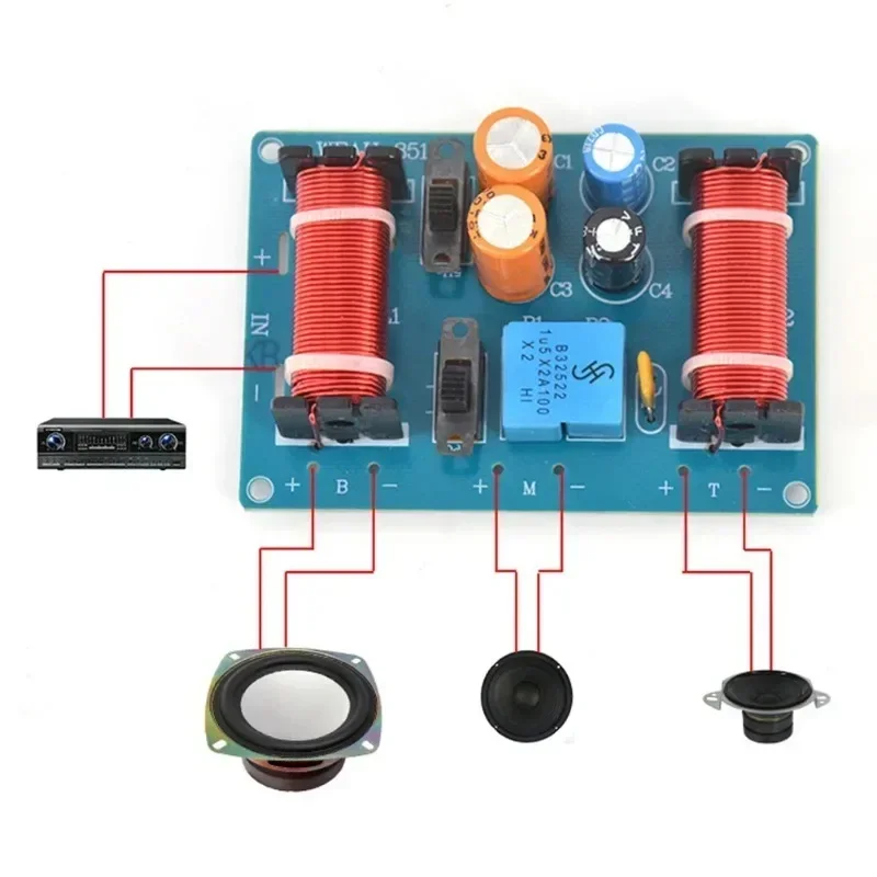 

150W Audio Filter Circuit Board Multi-segment Adjustable 3 Ways Speaker Filter Crossover 50Hz-20KHz for 4-11in Speaker Upgrade