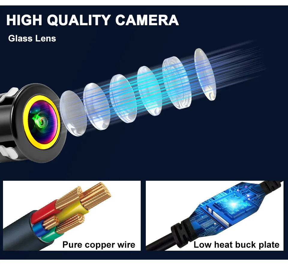 18,5mm AHD 1080P 720P CVBS CCD Auto-Rückfahrkamera mit DIP-Schalter, Fischaugen-Objektiv, Nachtsicht, Wasserdichte Einparkhilfe-Kamera – Detail 6