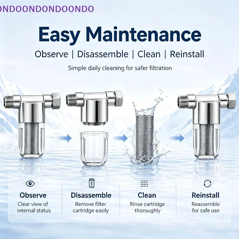 Stainless Steel Water Pre Filter With Transparent Visible Body Washable Reusable Filter Element For Kitchen Whole House Use