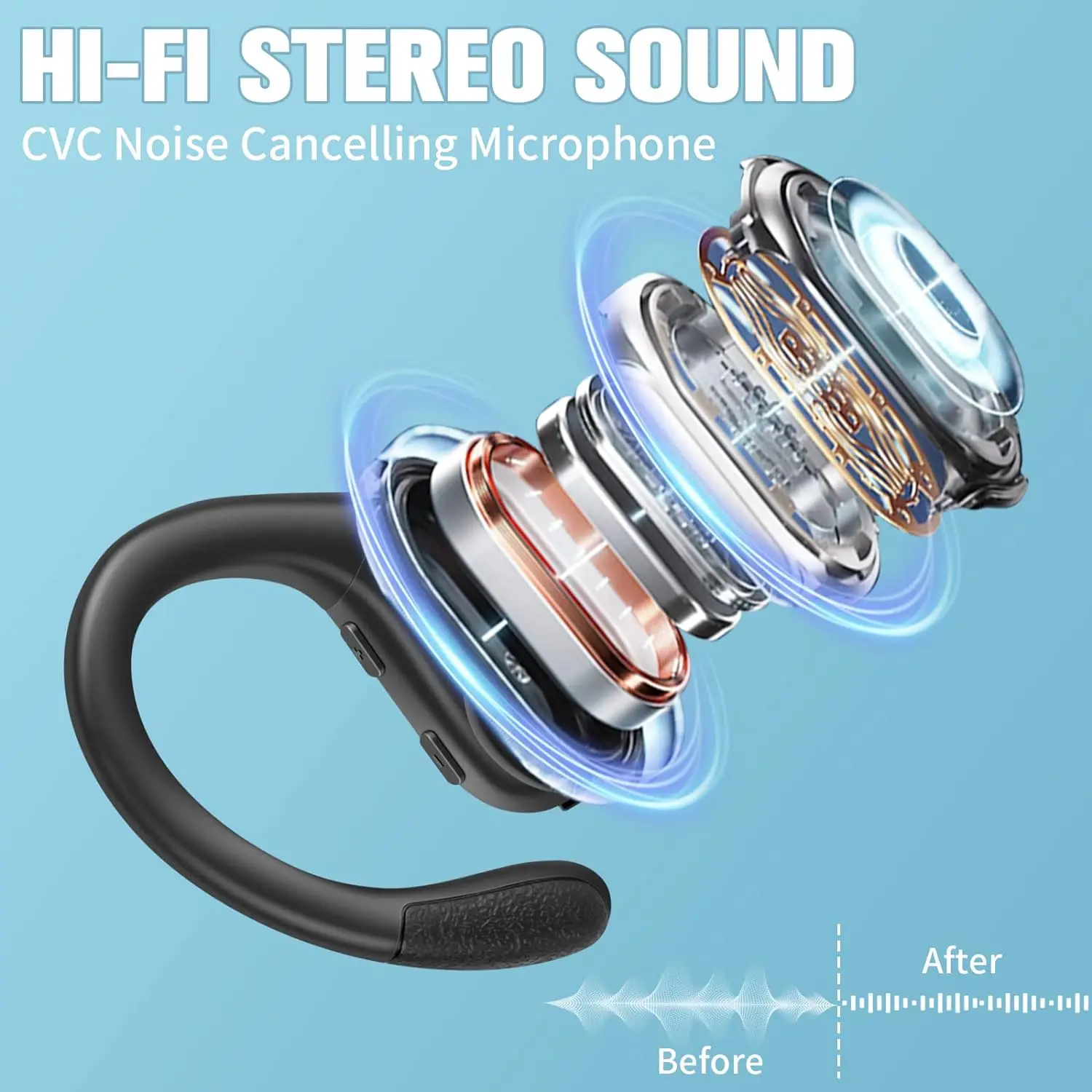 หูฟังบลูทูธหูฟังไร้สายหูฟังสเตอริโอปุ่มควบคุมชุดหูฟังกันน้ำลดเสียงรบกวน TWS พร้อมเอียร์บัดกีฬาไมค์ HD