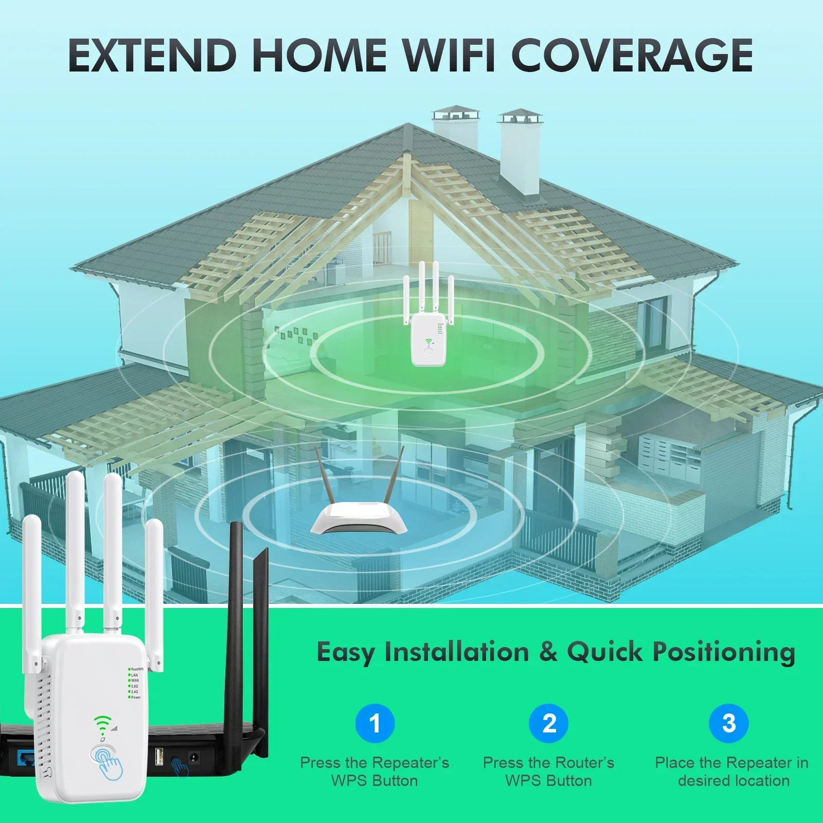 Répéteur WiFi sans fil, 1200Mbps, 2.4G, 5G, amplificateur de signal, routeur d\'extension, booster pour le bureau à domicile