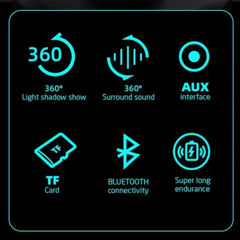 Altavoz Bluetooth portátil pantalla completa luces coloridas estéreo 3D HiFi bajo inalámbrico TF AUX entrada Subwoofer para teléfono PC portátil