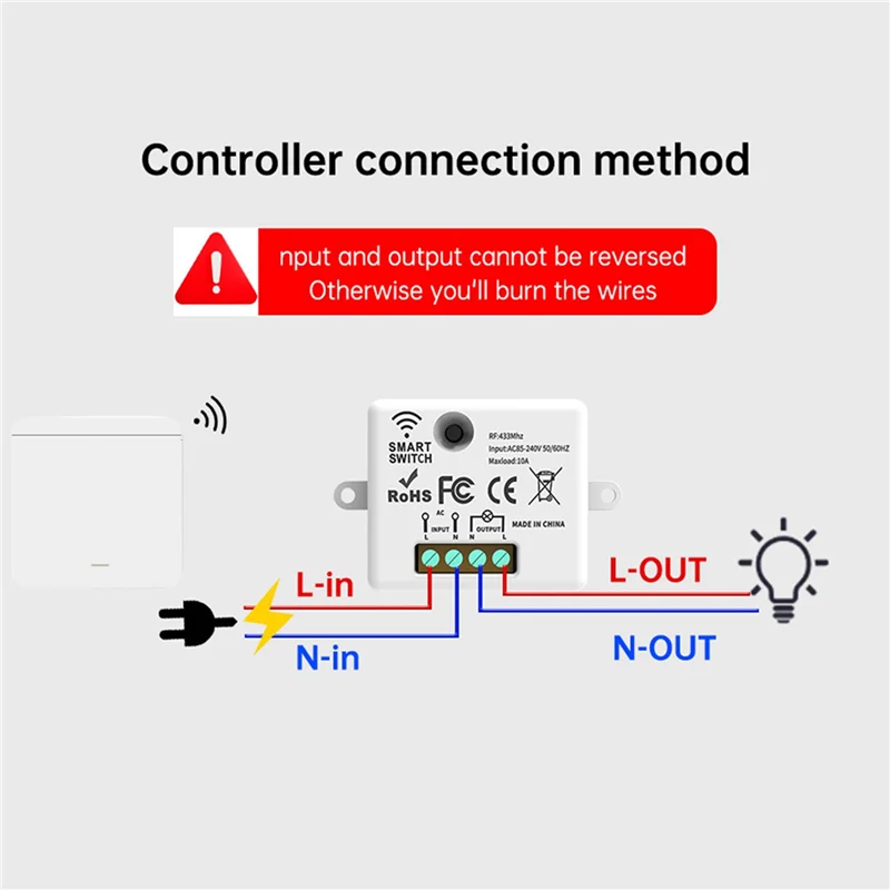 ABKQ-2X interruptor de pared de luz inalámbrico receptor de relé RF 433Mhz con interruptor de Panel 1X1gang Control remoto LED para lámpara LED