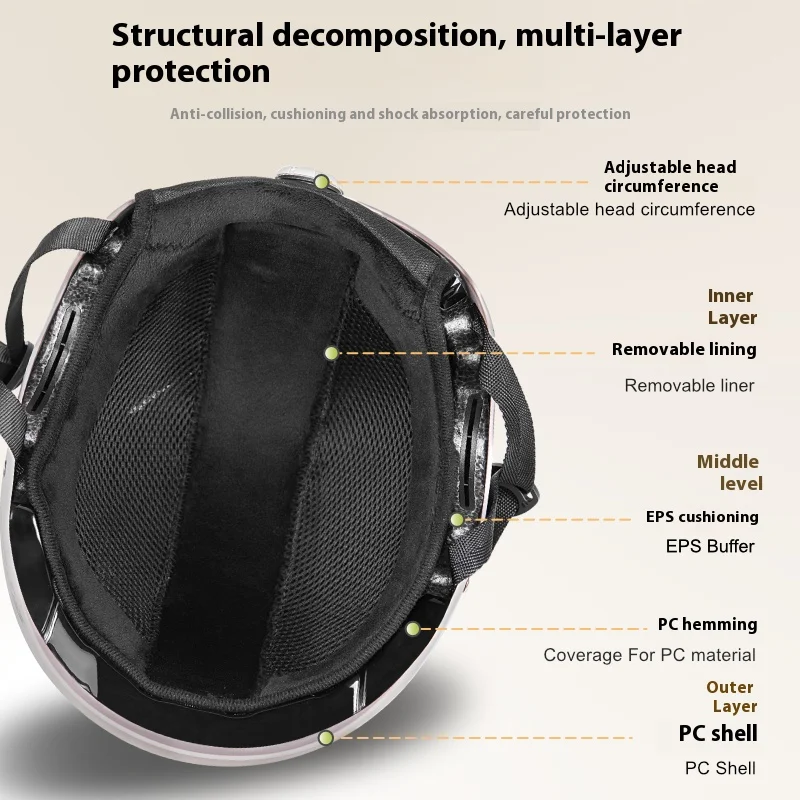 BATFOX Casco da sci Casco da sci anti-impatto semi coperto per uomini adulti Donne Sci Skateboard Snowboard Casco di sicurezza Donna Uomo