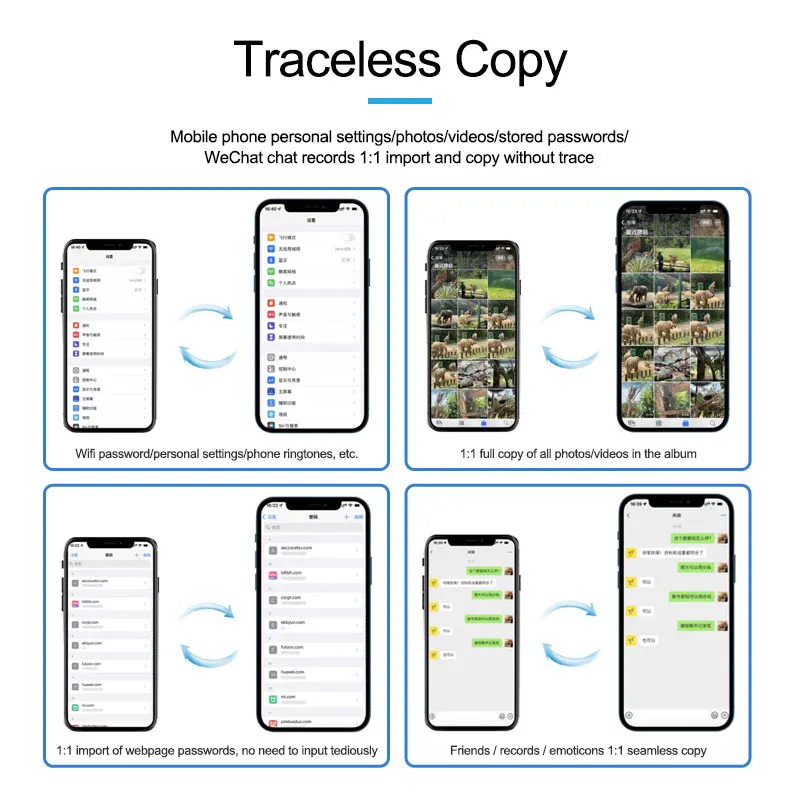 Línea de transmisión de datos con un clic, copia y transferencia de fotos/videos/aplicaciones/registros de chat/datos para Iphone, Android, TYPE-C