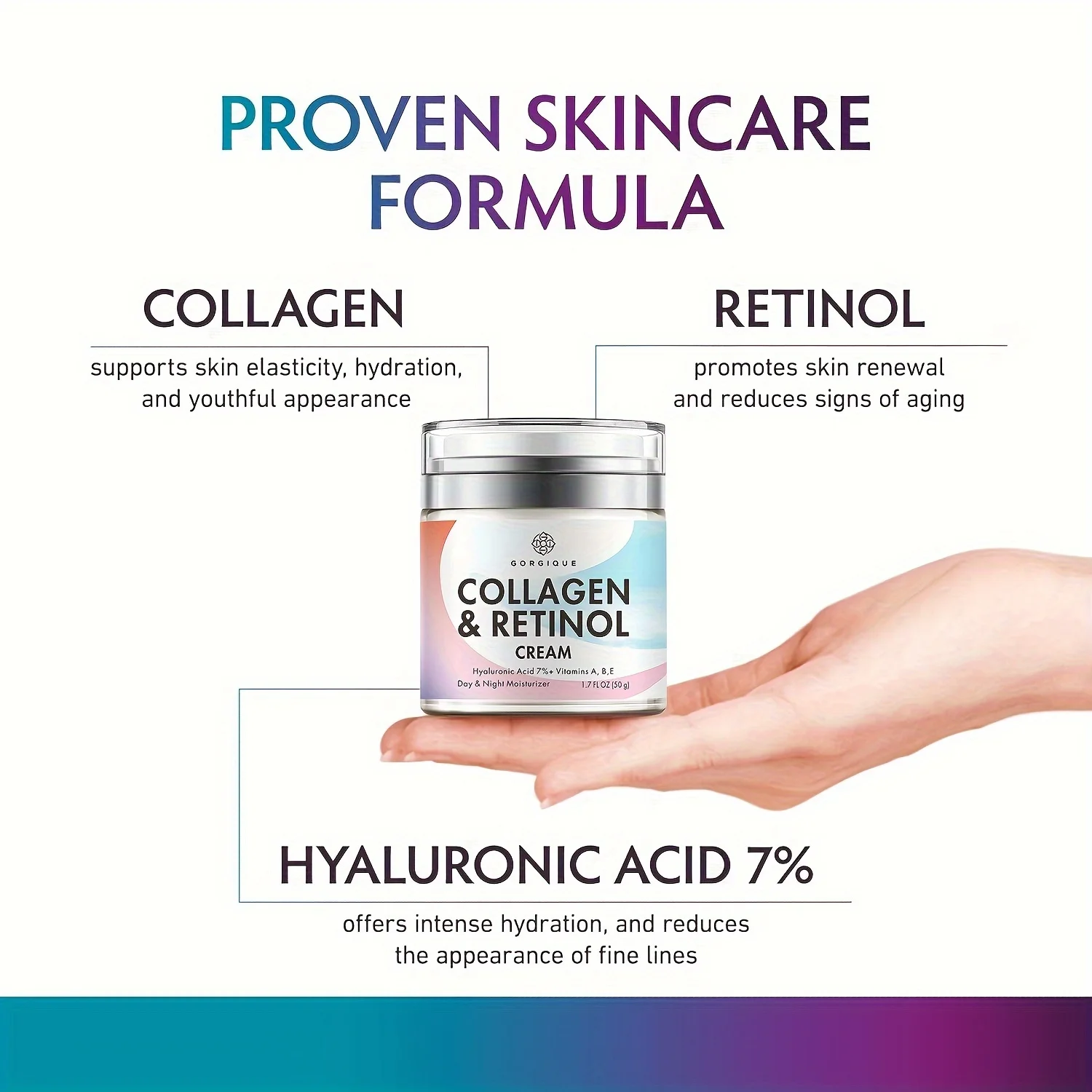 Hidratante facial do Retinol com ácido hialurónico, creme do colagénio