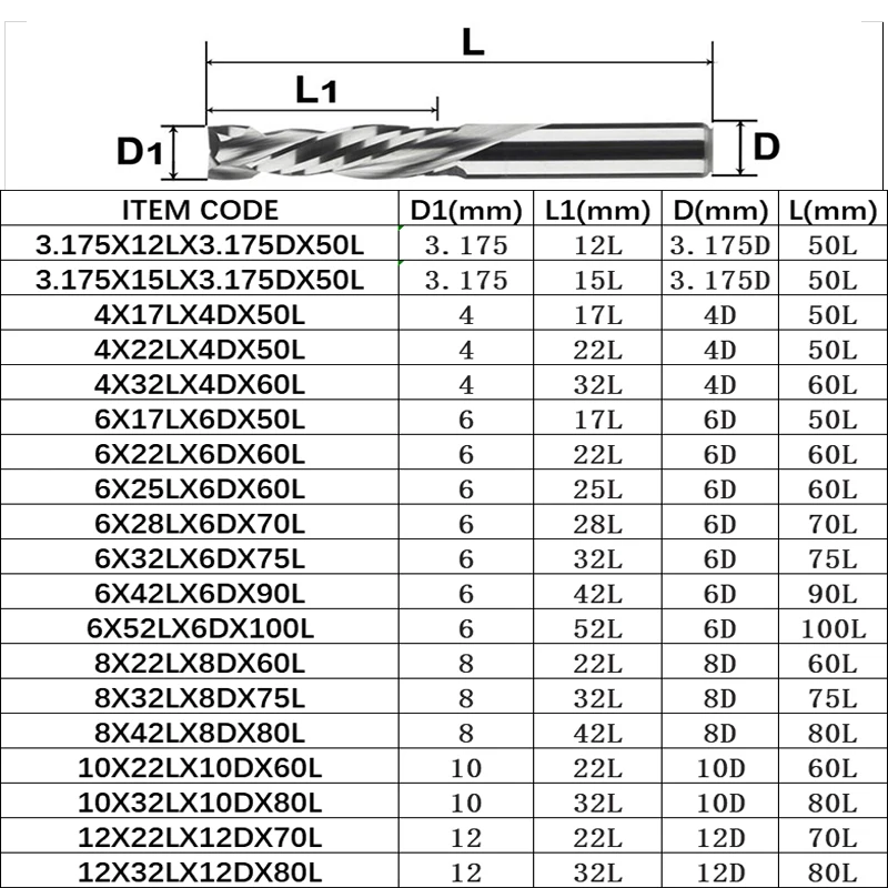 Fräser für Holzarbeiten, Auf- und Abwärts-Schnitt, 2-Schneiden-Spiral-Hartmetallfräswerkzeug, CNC-Fräse, Kompressions-Holzfräser-Bits – Detail 1