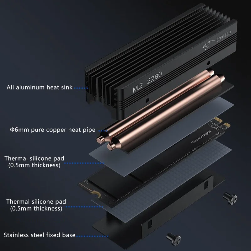 COOLLEO M.2 2280 SSD Heat sink with 14.8W/MK Thermal Pad 2 Heat Pipes Solid State Drive Radiator For M.2 NVMe 2280 SSD Cooler