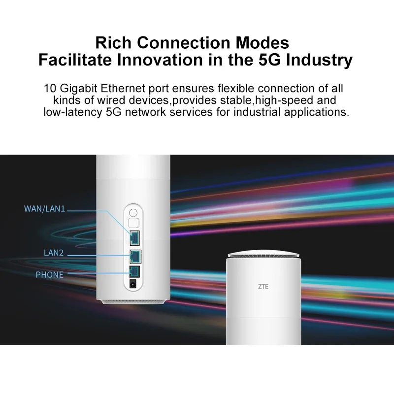 Unlocked ZTE MC801A1 5G CPE Router WiFi 6 SDX55 NSA+SA Network Signal Repeater Dual-band 1201Mbps Amplifier With Sim Card Slot