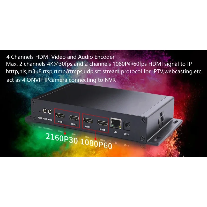 4 Channel H.265/264 4K Video Encoder HTTP RTSP RTMP UDP ONVIF To IPTV NVR