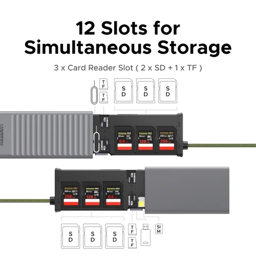 Imagen 2 del producto UGREEN-funda de almacenamiento para lector de tarjetas USB-C, estuche para tarjetas de memoria, adaptador OTG de alta velocidad con soporte de 12 ranuras para cámaras, soporte para tarjetas SD TF