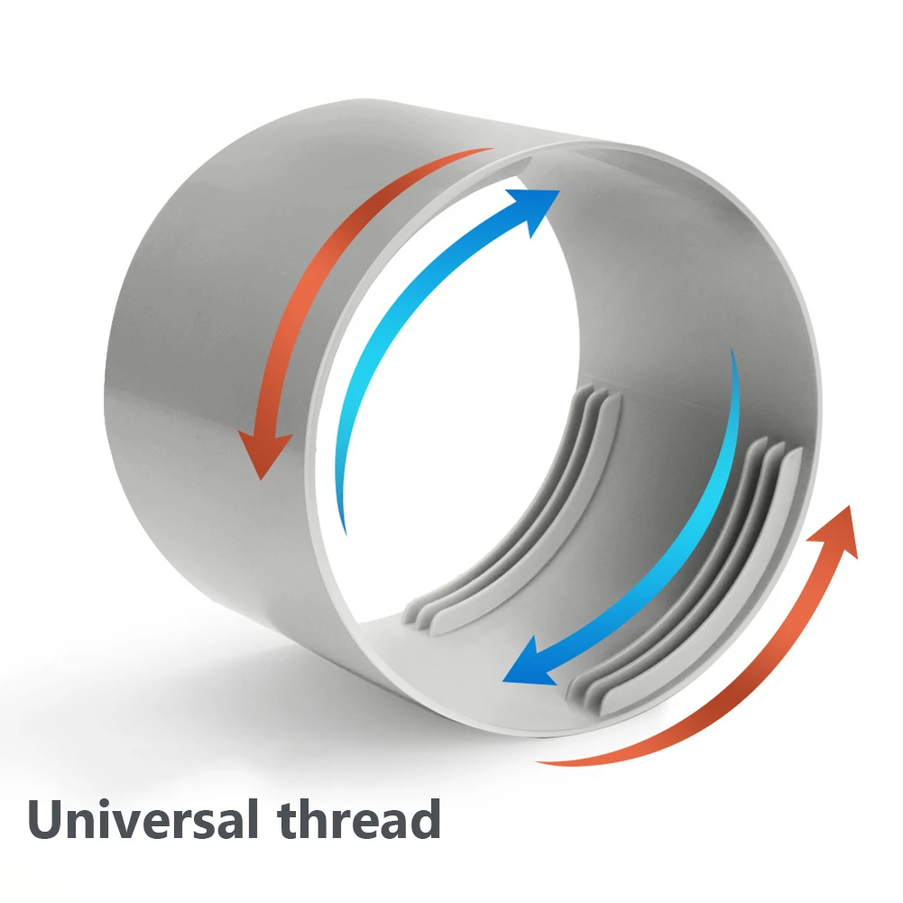 13ซม.15ซม.แบบพกพา Air Conditioner Body อุปกรณ์ไอเสียท่ออินเทอร์เฟซตัวเชื่อมต่อท่อเกลียวข้อต่ออะแดปเตอร์อุปกรณ์เสริม