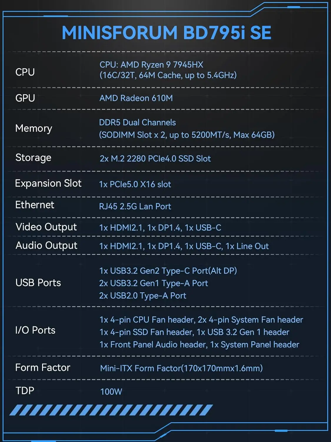 Материнская плата MINISFORUM BD795i SE AMD Ryzen 9 7945HX (16C/32T) DDR5 5200 MT/s 2 * PCIe4.0 PCIe5.0 x16 2,5G LAN Gaming Mini PC