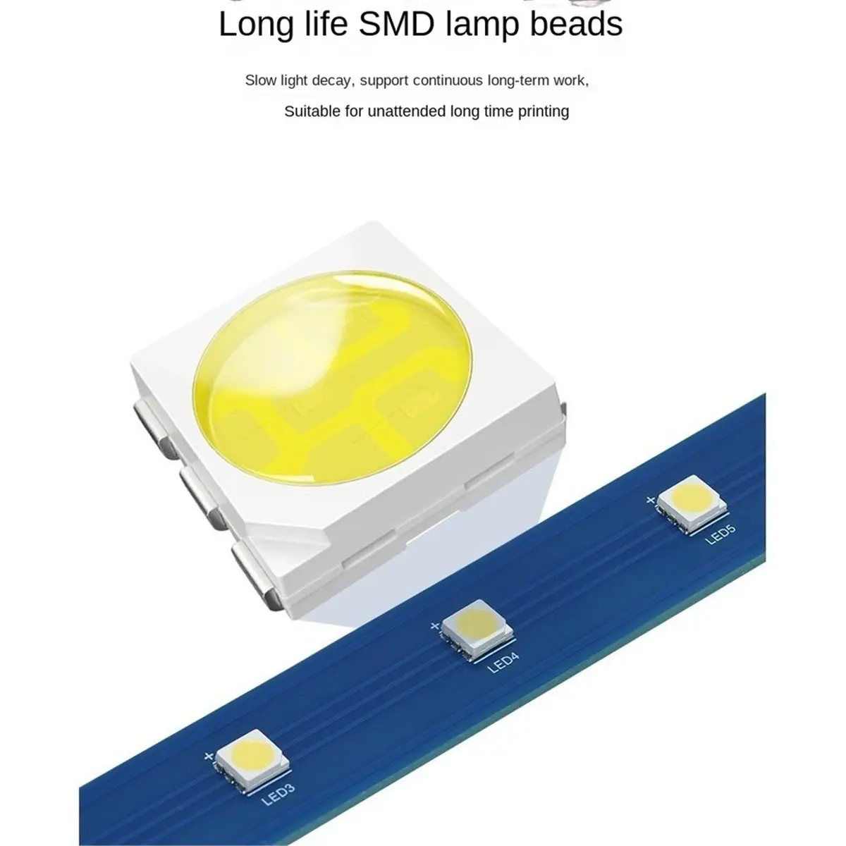 For Adventurer 5m/5m Kit,Bright Led 24V Light Bar for AD5M 5MPRO 3D Printers