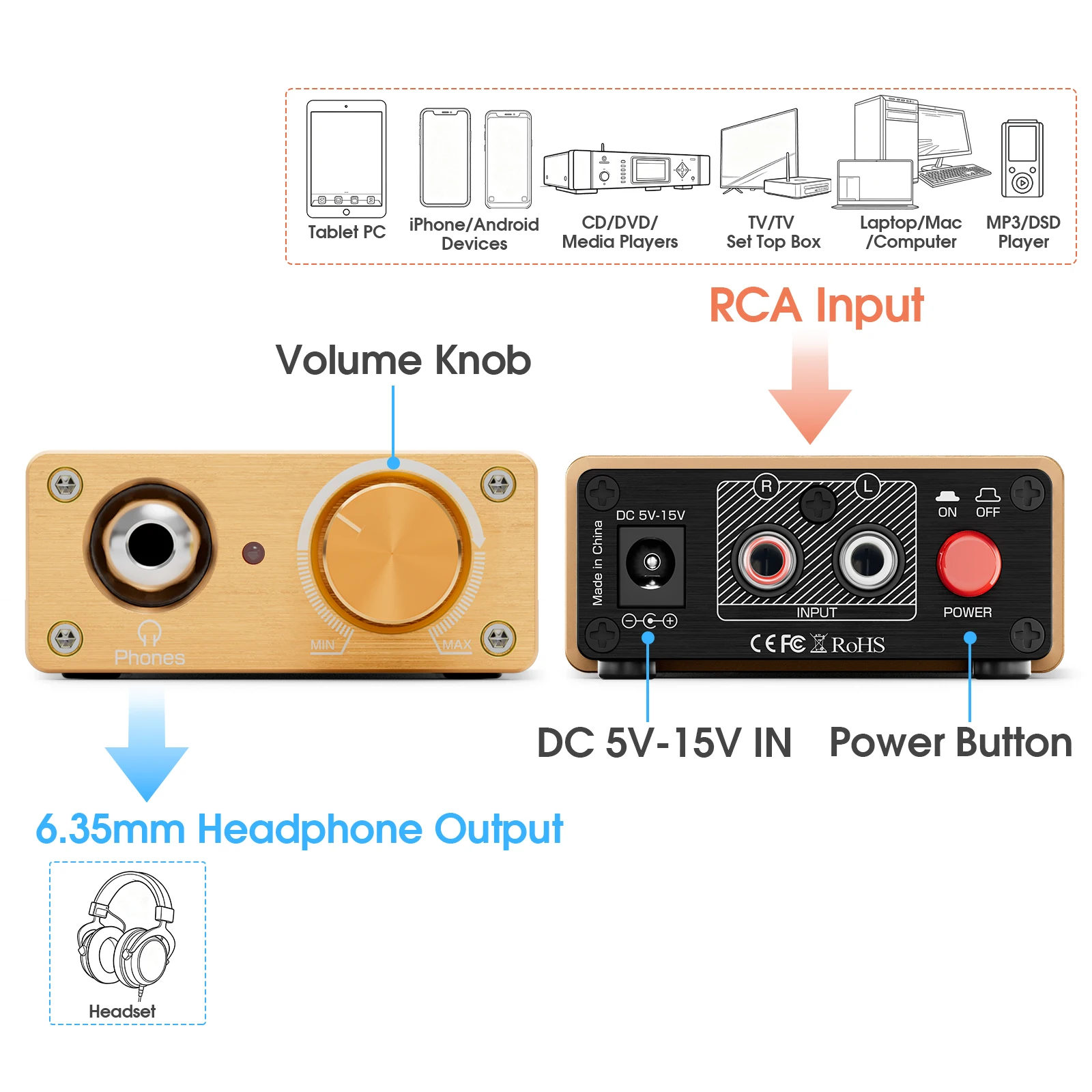Douk Audio U3 Mini Pure Class A Headphone Amplifier HiFi Ultra-compact Home Desktop Stereo Amp for HD580/HD600/HD650 Headsets