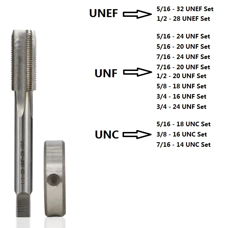 2pcs American tap die set 1/2 9/16 5/8 11/16 3/4 13/16 7/8 1inch, used for machine tool internal and external thread tapping 