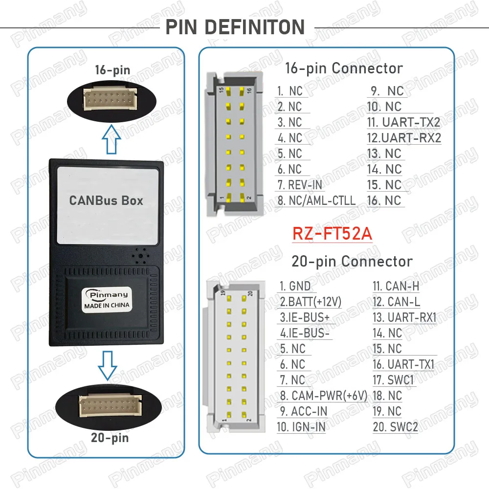 Car Radio CAN Bus Decoder RAISE RZ-FT52A Black Box for Toyota Vios