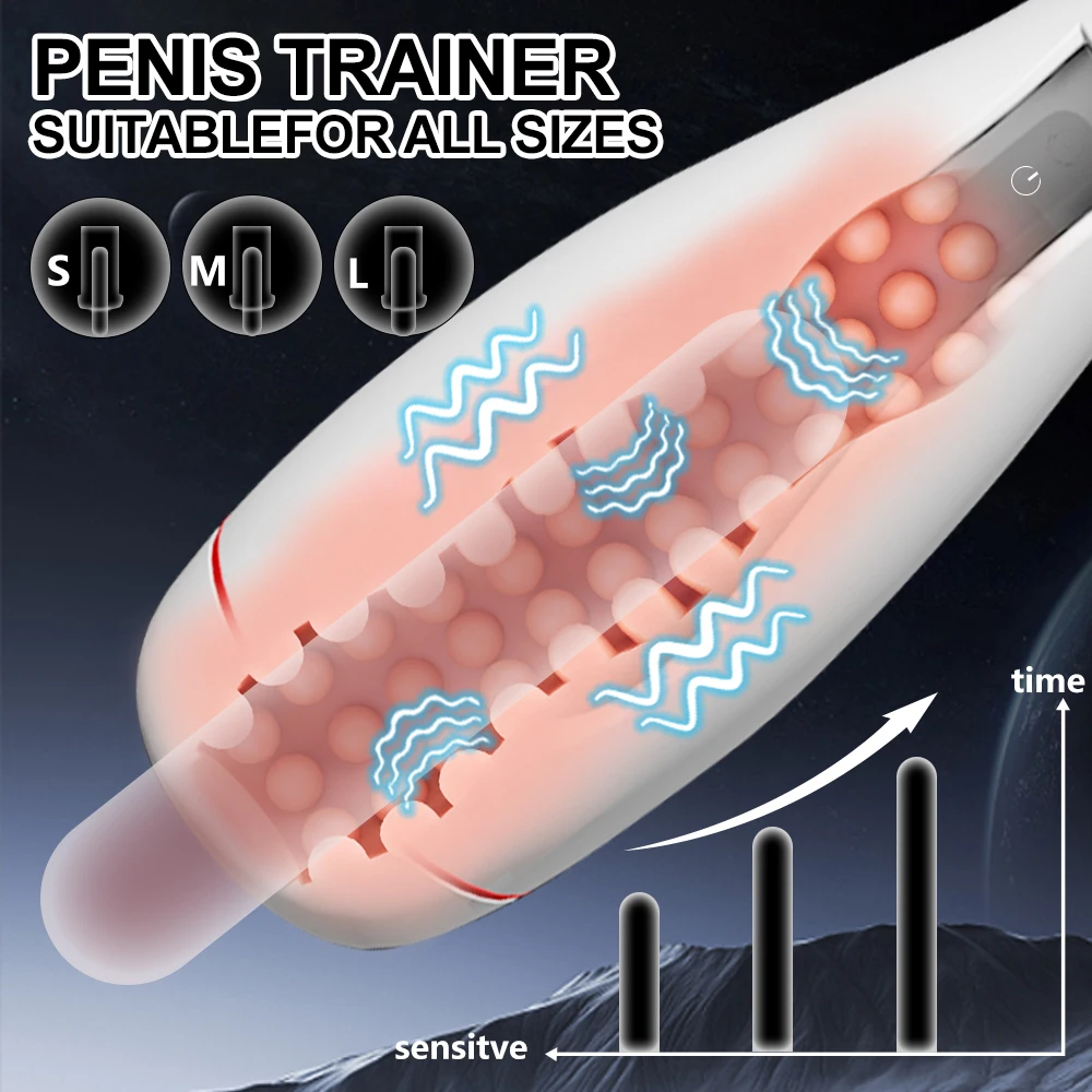 كأس الطائرة الكهربائية، جهاز الاستمناء الذكور، جهاز تمرين تأخير إزالة حساسية القضيب، منتجات الكبار هي ألعاب جنسية للذكور