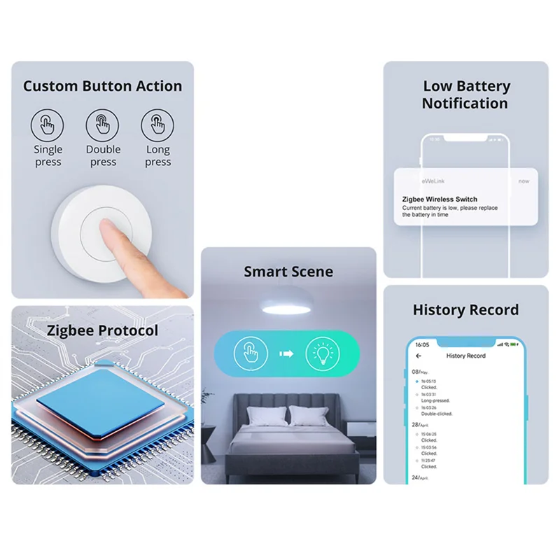 ABZW Snzb-01P Zigbee Wireless Switch Smart Scene Creator Three Control Modes And Alexa Routine Trigger Requires Zigbee Bridge