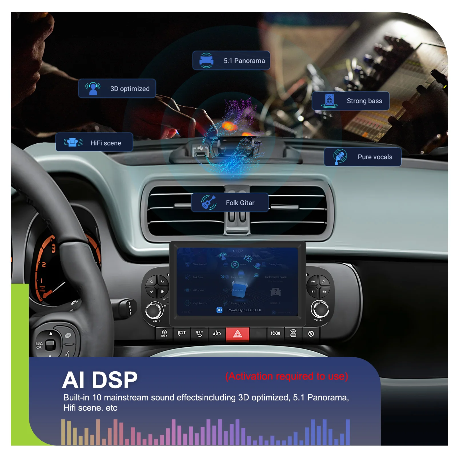 Podofo 7 Zoll Autoradio 2 DIN 4+64G Android Auto-Multimedia-Player für Fiat Panda 2013-2020 Kabelloses Carplay Auto-Audio Android Auto MirrorLink 4G GPS WIFI – Detail 10