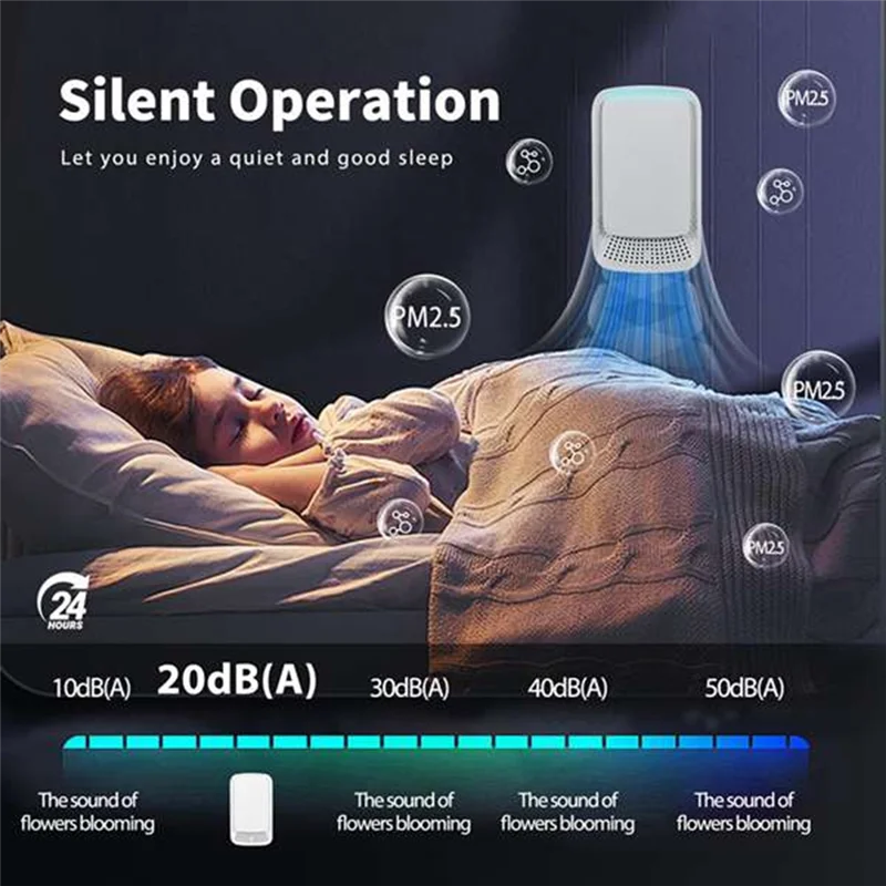 B98A-Plug In purificador de aire tecnología ionizadora negativa Ideal para áreas de dormitorio y mascotas 1 Uds enchufe del Reino Unido