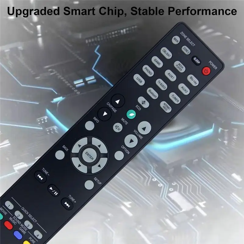 Y47A RC-1244 Remote Control Replacement for DENON AV Surround Receiver RC-1244 Remote Control Black