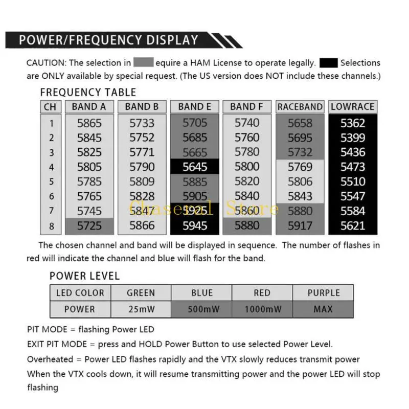 Transmisión video E7CE 2.5W para aeronaves control remoto FPV potencia Versátil Video Transmisión 48CH