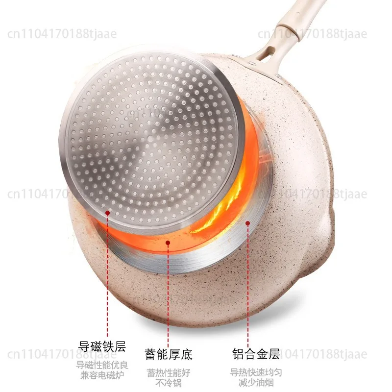 Thickened Bottom Stone Frying Pan Multifunction Non-Stick Pans Deep Nougat Pot Big Mouth Wok Pan 20/24/26/28cm