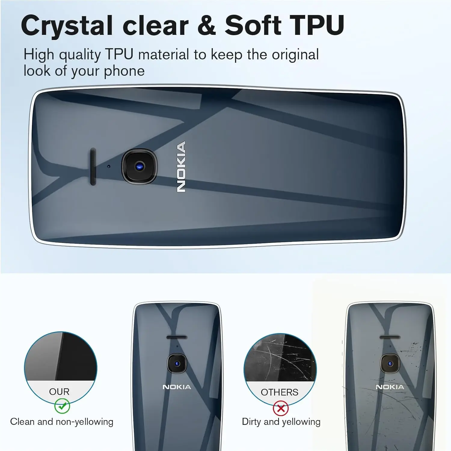 3-in-1 Soft Film+Silicone Cover for Nokia8210 4G Cover TA-1507 Case Non-tempered Hydraulic Soft Film For Nokia 6310 2021 2,8