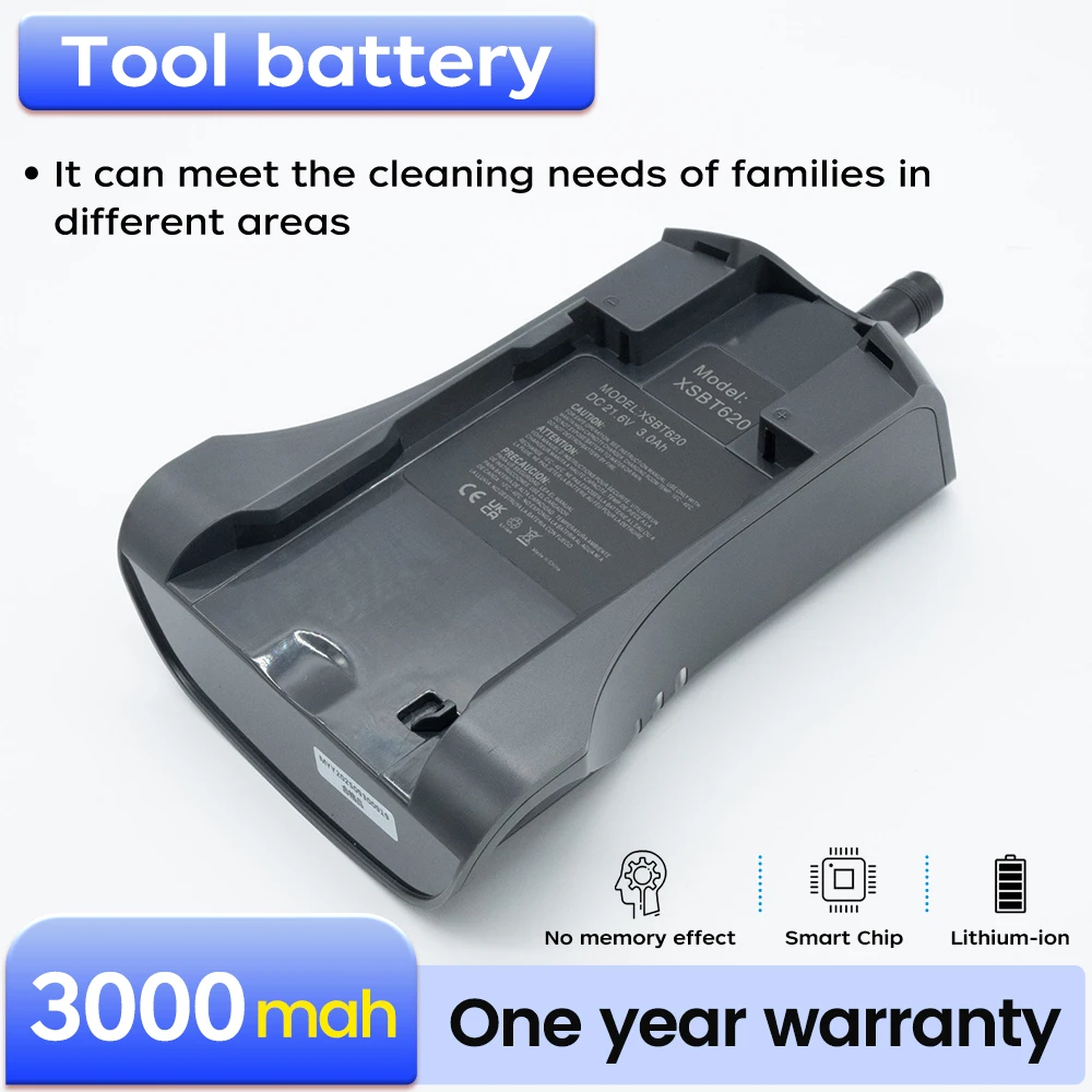 

BNN GJ-X3 XSBT620 21.6V3.0AH Replacement Battery for Shark IZ363HT IZ362H IZ361H IZ163H Cordless Stick Vacuum XSBT600 Lithium