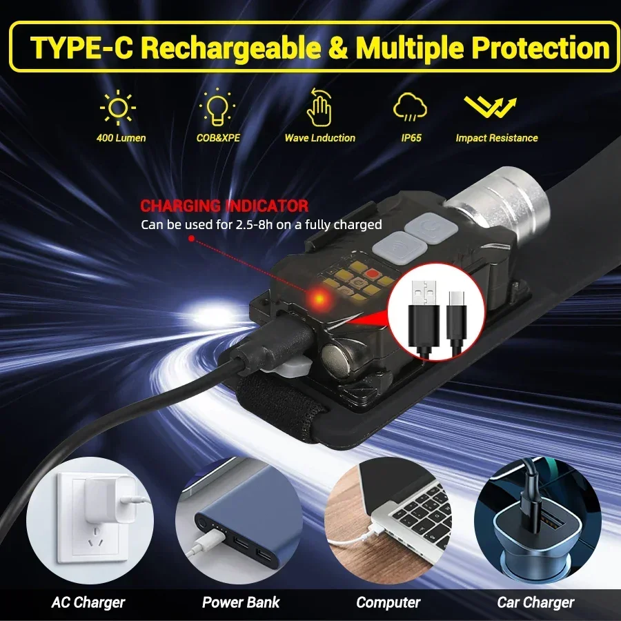 Lampe frontale LED COB à Induction, batterie intégrée, Rechargeable par USB, lampe frontale pour Camping en plein air, pêche, capteur