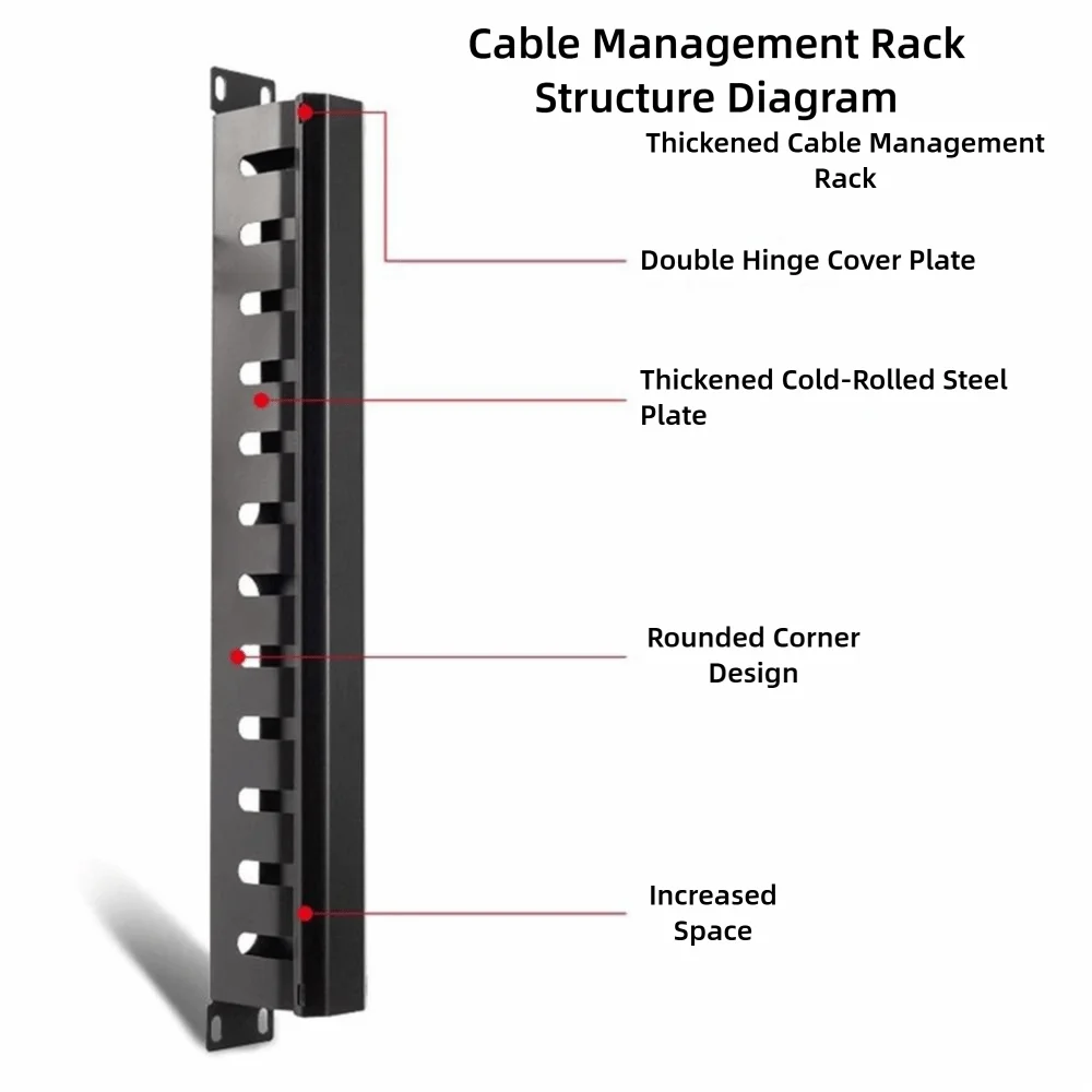 1U Cable Management Horizontal Mount 12/24 Slot 19inch Server Rack Wire Organizer Network Cable Management Rack - view 4