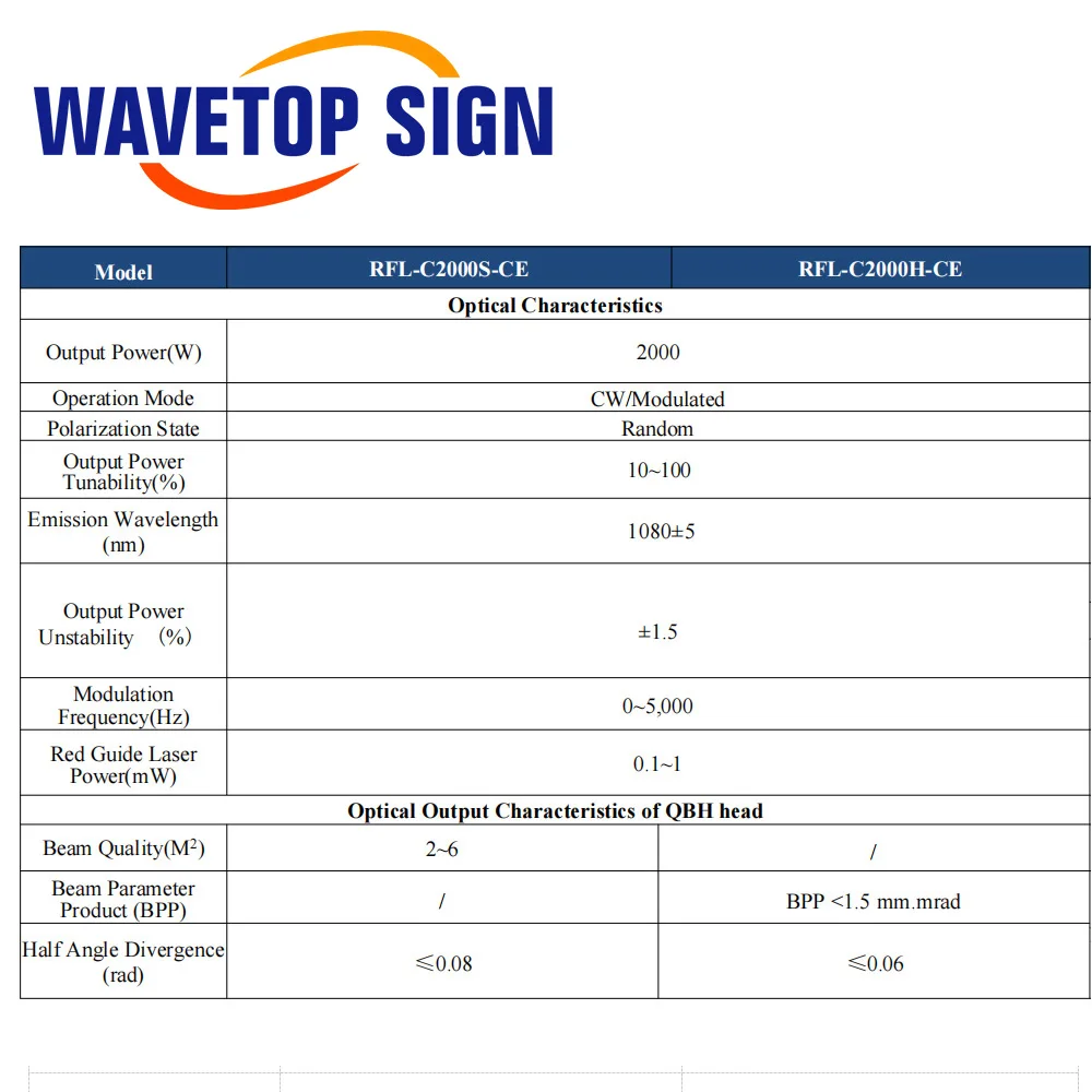 WaveTopSign Raycus Global-Series RFL-C2000S-CE / RFL-C2000H-CE Источник волоконного лазера 2000 Вт для сварочного аппарата для волоконной лазерной резки