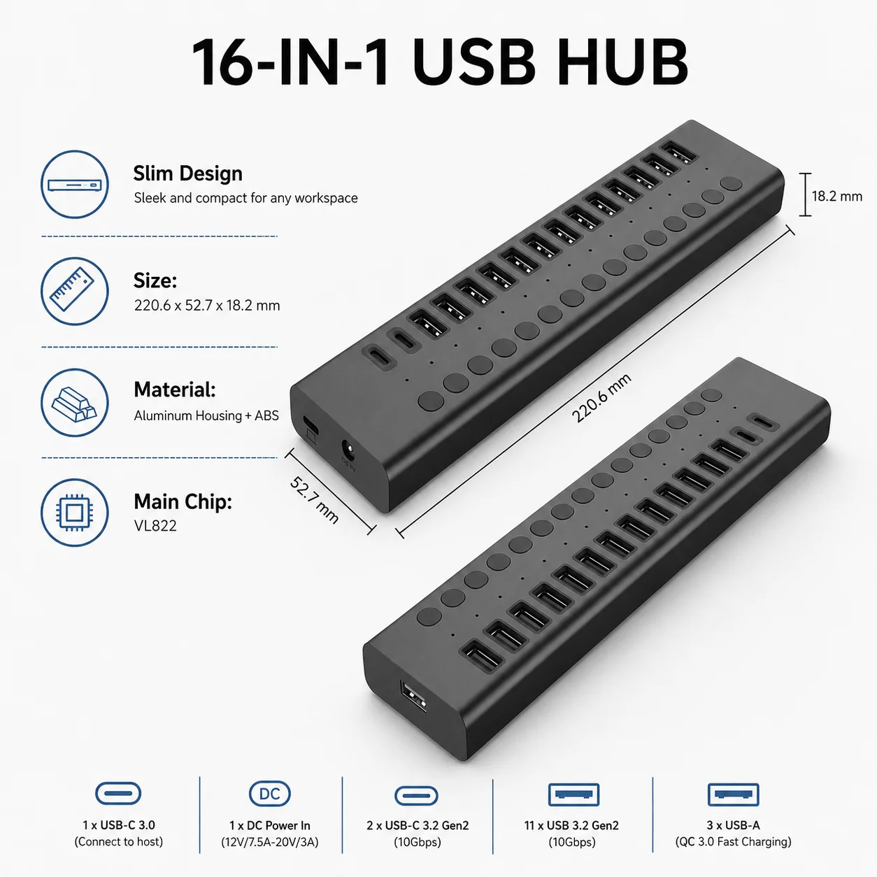 16-in-1 USB-C Hub, 11xUSB-A 10Gbps + 2xUSB-C 10Gbps + 3xQC3.0, 15 Switches, BC1.2/2.4A, DC 12-20V