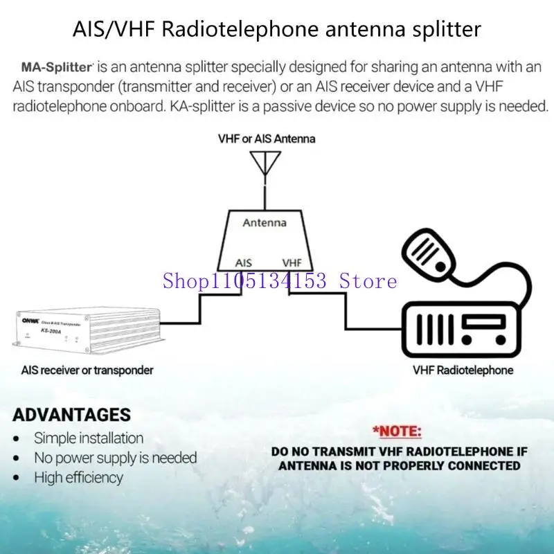 kl23 High Performances Wideband Splitter Distributor Suitable for Effective UHF Management in Conferences Large Event