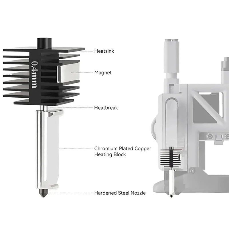 

AT51-Upgrade A1/A1 Mini Комплект Hotend 0,4 мм, с дополнительным силиконовым носком из 2 шт., 1 шт. дополнительным сопло 0,2 мм, 0,4 мм, 0,6 мм, 0,8 мм