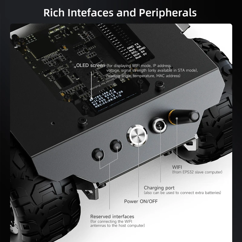 WAVE ROVER 4WD Mobile Robot Chassis Multiple Hosts Support Onboard ESP32 Module Fit for Raspberry Pi 4B Zero Jetson Nano Orin