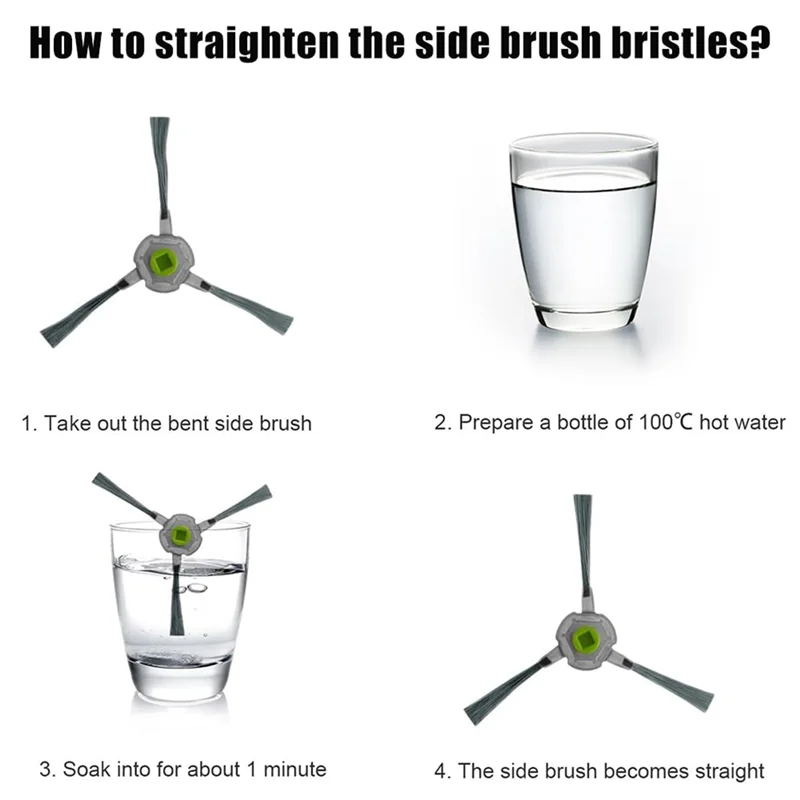 Zestaw szczotek głównych, filtrów i szczotek bocznych A83X do robota sprzątającego AIRROBO P20, części zamienne i akcesoria.